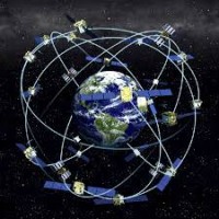 Global Positioning System