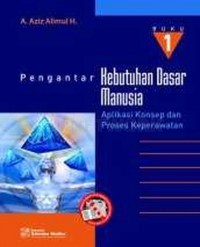 Pengantar Kebutuhan Manusia  Aplikasi Konsep Dan Proses Keperawatan