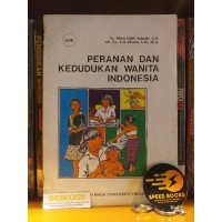 Peranan dan kedudukan wanita INDONESIA